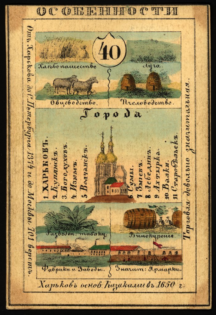 Economic and Socio-Cultural aspects of Trade Relations between the Ukrainian City and Village in the Second Half of the Nineteenth and beginning of the Twentieth Centuries (According to Materials from the Kharkiv Province)