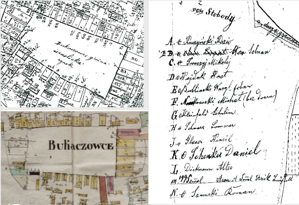 Дослідження історичного ландшафту Галичини: кадастрові карти, реєстри власників, шкіл і виборців