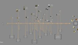 Місто ХХ століття крізь призму цифрової ери: освітня платформа для роботи з культурною спадщиною