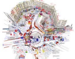 Urban Studies vs. Urban Development