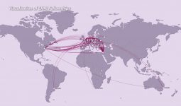 Зголошення: Стипендіальна програма імені Конні Крістел 2021